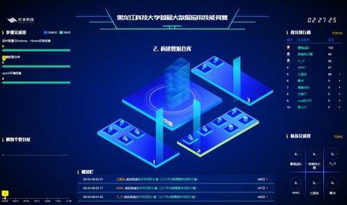 我校成功舉辦首屆大數(shù)據(jù)應(yīng)用技能競賽，助推計(jì)算機(jī)信息科技人才培養(yǎng)