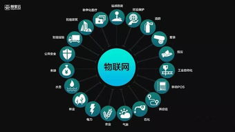 中美貿(mào)易戰(zhàn)背景下，計(jì)算機(jī)信息科技八大朝陽領(lǐng)域引領(lǐng)未來